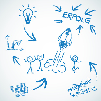 Seminarziele Business-Einführungsseminar