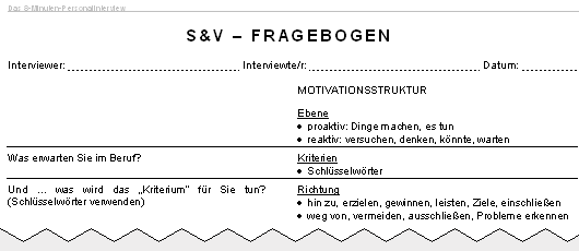 8-Minuten-Interview